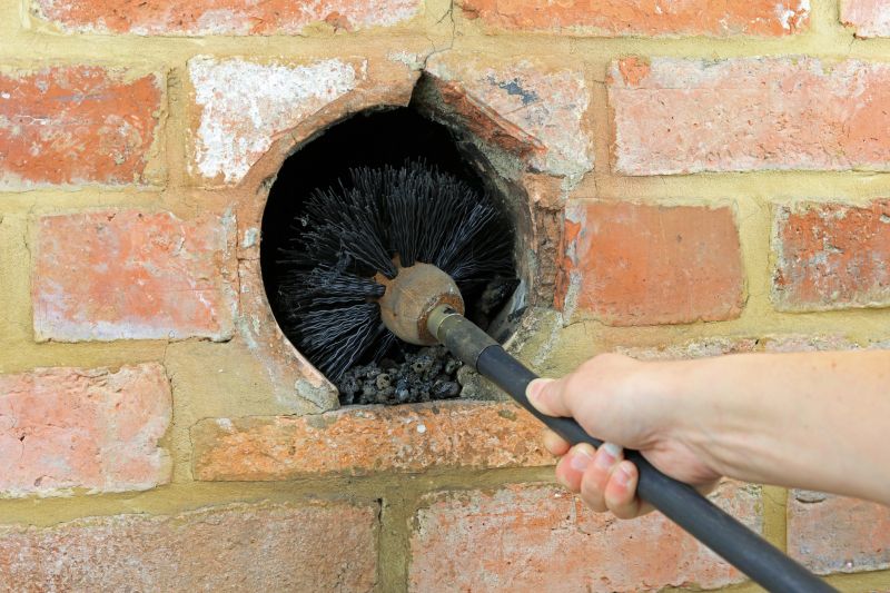 Chimney Sweep Services